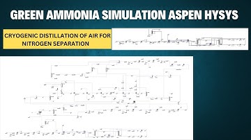 L2 | Cryogenic Distillation of Air for Nitrogen | Green Ammonia Simulation in Aspen HYSYS