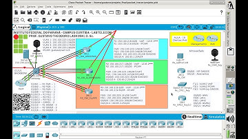 IFPR Labtelecom: Projeto final 2020 - aula 19 - Habilitando clientes SOHO em IPv6