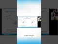 Fourier Transform Explained Unlocking Structure Analysis