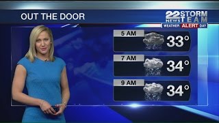 Tuesday morning forecast