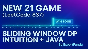 LeetCode 837: New 21 Game — Sliding Window DP Intuition + Java Solution