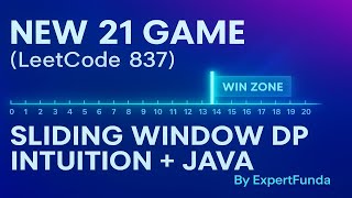 LeetCode 837: New 21 Game — Sliding Window DP Intuition + Java Solution