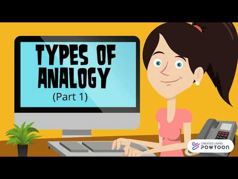 Types of Analogy (Part 1)