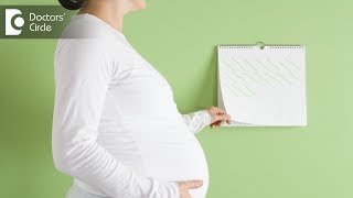 How To Calculate Date For Labour Preparation? - Dr. Shefali Tyagi