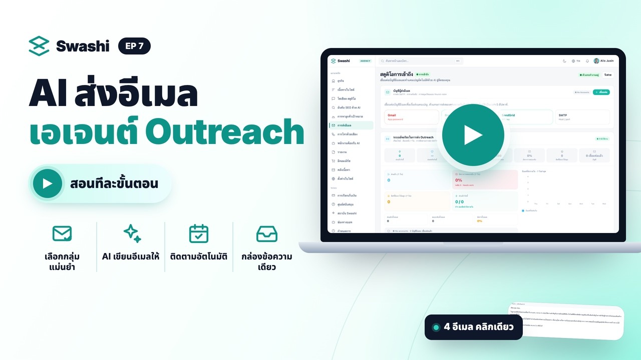 วิธีใช้ Outreach Agent ของ Swashi ส่งอีเมลหาลูกค้าอัตโนมัติ