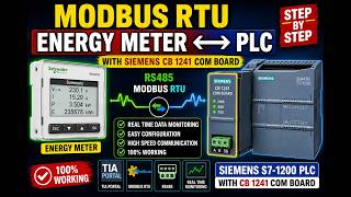Siemens S7-1200 PLC Modbus RTU Communication with Energy Meter Using CM1241 | Complete Tutorial#plc