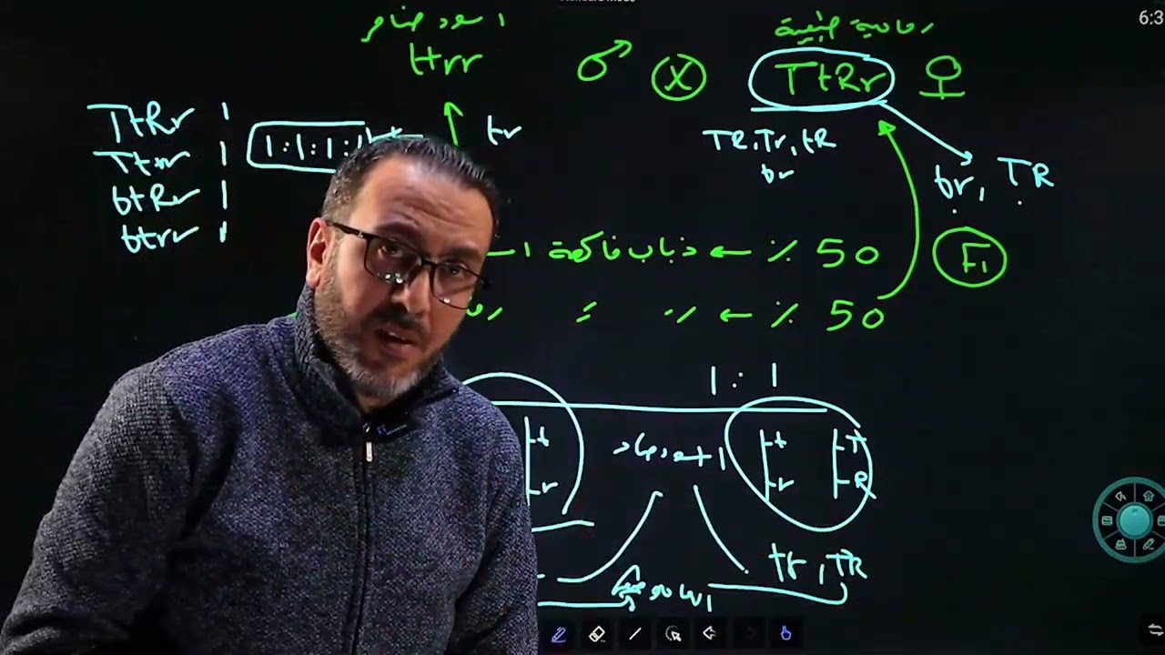 درس الجينات المرتبطة