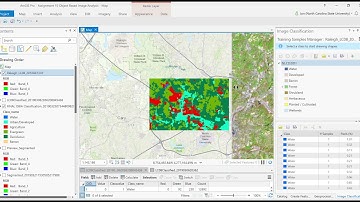 Object Based Image Analysis vs Unsupervised Classification in Arc GIS Pro (version 2.3.1)