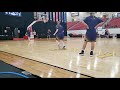 Backup stream: D3hoops.com Classic, Willamette vs. UW-Stevens Point