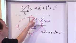 Pythagorean Trig Identities - Trigonometry Identities
