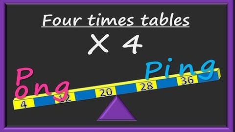 Four Times Tables Pong Ping (division facts)