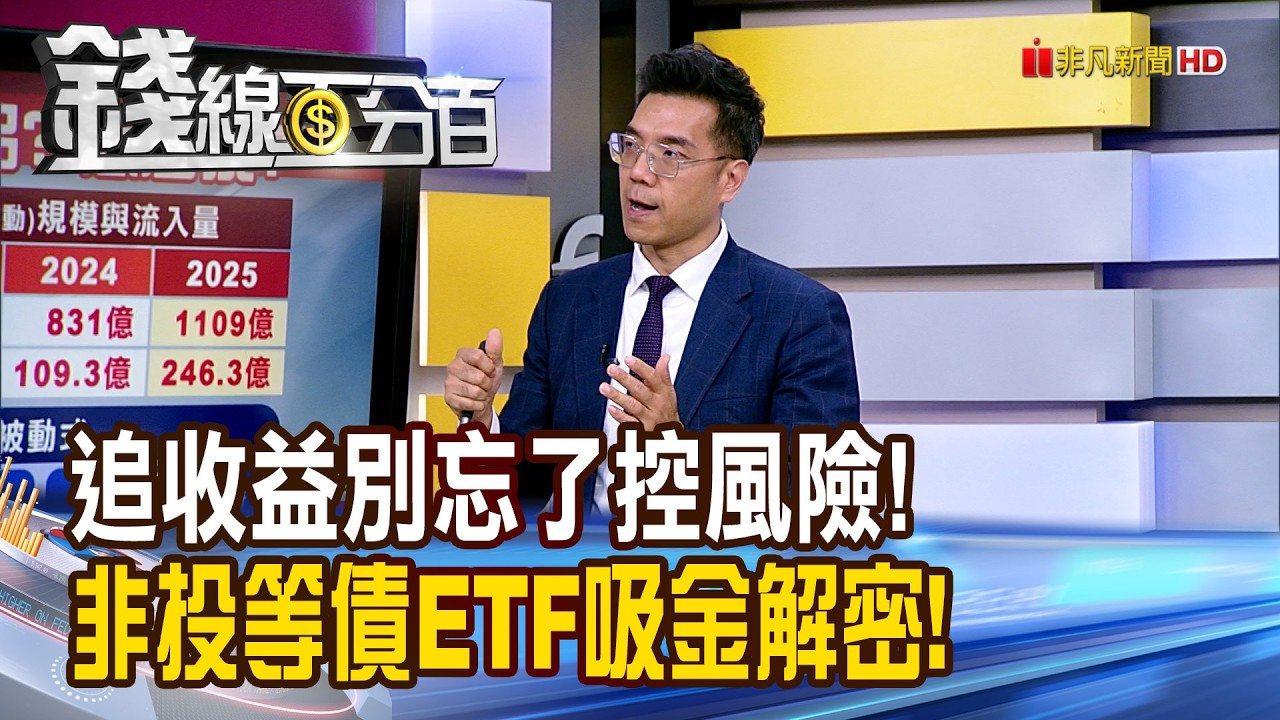《追收益別忘了控風險! 非投等債ETF吸金大解密!》【錢線百分百】20260224-4│非凡財經新聞│
