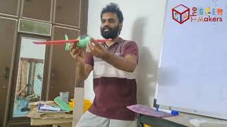 Aeromodelling Workshop - Primary Axes of Movement for an Aircraft