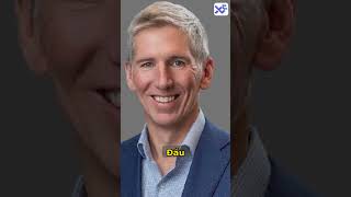 Video Short 🚨 Tin mới nhất: Jim Cramer tuyên bố, "Intel sẽ hoạ 2026-06-18 09:22