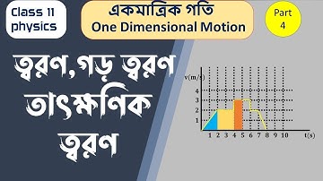 acceleration & instantaneous acceleration class 11 physics bangla | 1D motion class 11 in bengali 4