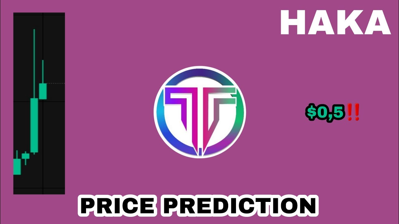 haka crypto price prediction