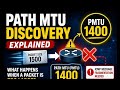How Routers Tell Senders to Reduce Packet Size | PMTUD Explained