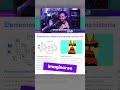 ¡Así debes hacer un storytelling para tus redes sociales! #levelup #creadordecontenido #instagram