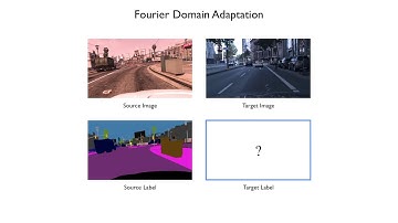 FDA: Fourier Domain Adaptation for Semantic Segmentation