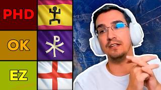 Easiest & Hardest Civs to Play in Age of Empires 4...