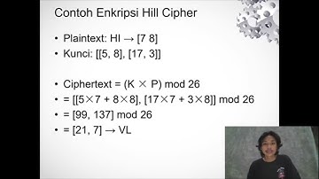 Aplikasi Enkripsi & Deksripsi Hill Chiper
