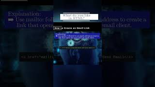 🏛️ HTML How to Create an Email Link 🏛️ #shorts #KGRDevShorts #HowToHTML