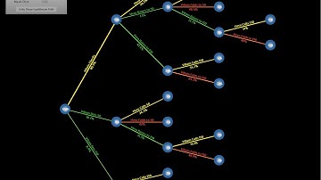 GTORangeBuilder Beta Tutorial
