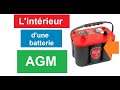 Lintrieur dune batterie agm 37   vrla