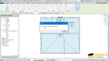 آشنایی با پانل Room &