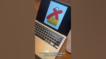 Unsure About Your CMMC Compliance? Kiteworks Covers 90% of Level 2 Requirements!