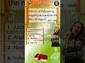MOST FREQUENTLY ASKED NEET PYQs