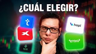 Mira este video ANTES DE ELEGIR UN BROKER  - COMPARATIVA para INVERTIR EN BOLSA DESDE PERÚ