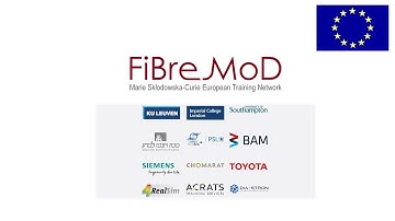 Designing and modelling novel composite materials: FiBreMoD