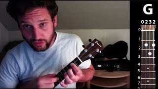 Reindeers Are Better Than People - Frozen // EASY UKULELE TUTORIAL