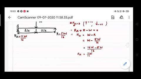 PROPPED CANTELEVER BEAM NUMERICAL CE301 SUBODH MULCHANDANI