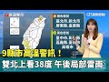 氣象變化警報