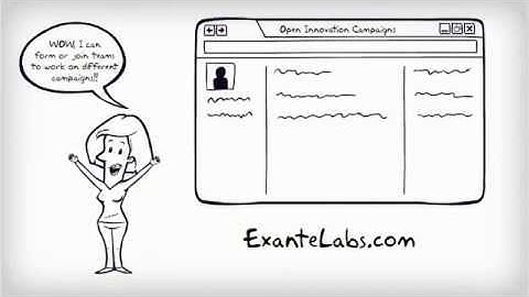 Pitch - Open Innovation Ecosystem 2.0