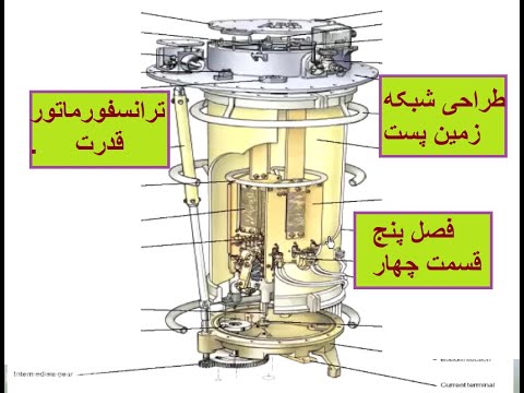 تصویری: نحوه انتخاب ترانسفورماتور قدرت