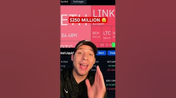 Do not be fooled Crypto 🛑 #shorts #crypto