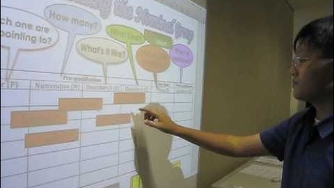 Understanding the Nominal Group