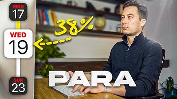 Master Your Week: The PARA Method for Ultimate Productivity