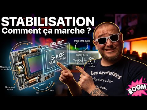 IBIS - Image Stabilization, how it works #lumix #lumixS1II