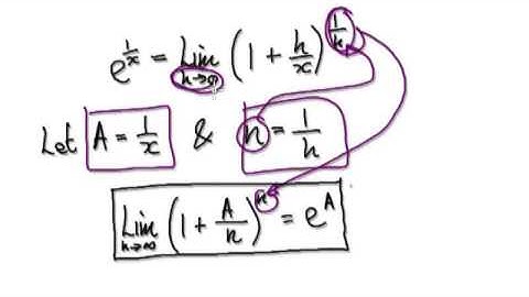 Video 2597 - Number e expressed as a limit - (1+1/x)^x