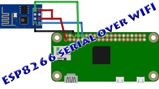 esp-01 serial bridge over WIFI (esp-link)