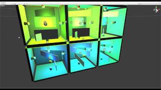 Unity3d virtual reality cube