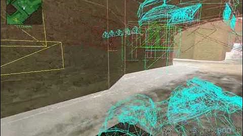 CSS private hack free