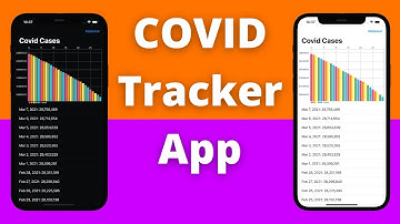 Swift: Build Covid Tracker App (2021, Xcode 12, Swift 5) - iOS Development UIKit