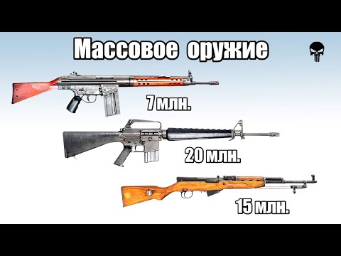 Top 10 Most Common Weapons in the World