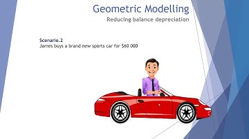 Geometric Recursion Examples