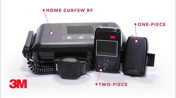 3M Products Overview | JL Video